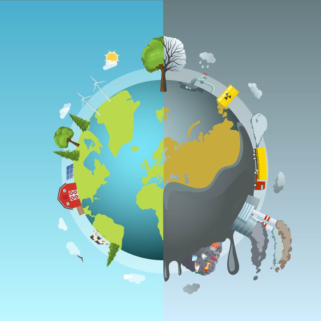 The Impacts of Climate Change on Our World